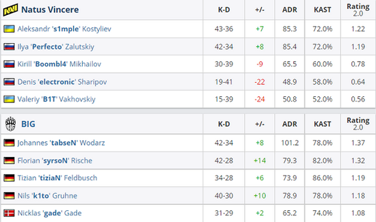 中国电竞世界杯夺冠背后的成功之道