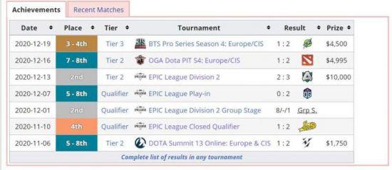 腾讯新手游无畏契约源能行动即将上线
