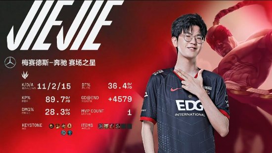 S15瑞士轮16强赛首日精彩对决全攻略