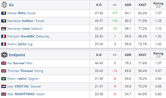 Alienware与Twitch合作打造纽约中央车站沉浸式游戏体验