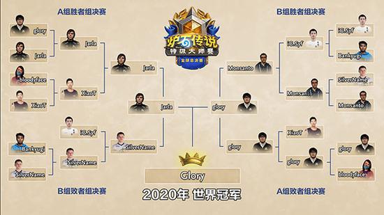 2025年特殊空投活动即将到来