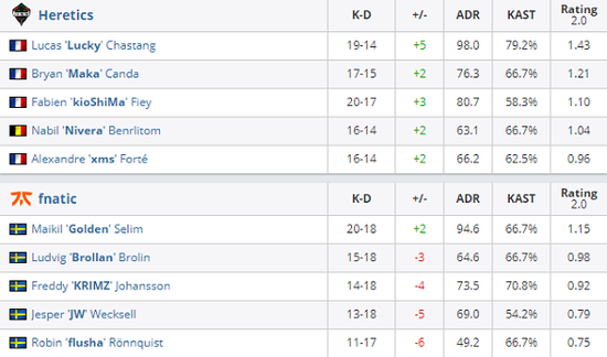 欢太防沉迷系统遭质疑 用户充值超七千元